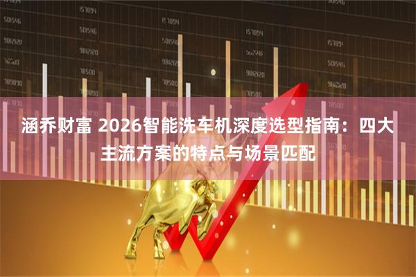 涵乔财富 2026智能洗车机深度选型指南：四大主流方案的特点与场景匹配